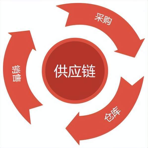 埋弧自动焊有两台焊机